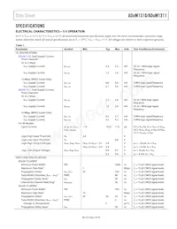 ADUM1310BRWZ-RL Datenblatt Seite 3