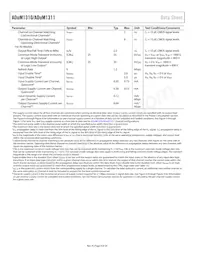 ADUM1310BRWZ-RL Datasheet Pagina 4