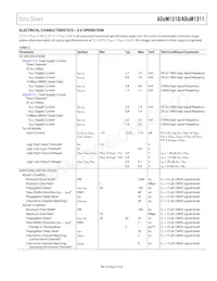 ADUM1310BRWZ-RL Datasheet Pagina 5