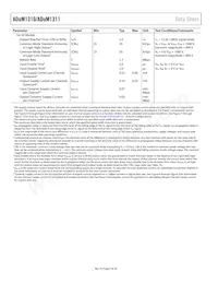 ADUM1310BRWZ-RL數據表 頁面 6
