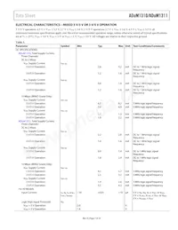 ADUM1310BRWZ-RL Datasheet Pagina 7