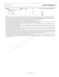 ADUM1310BRWZ-RL Datasheet Pagina 9