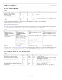 ADUM1310BRWZ-RL Datasheet Pagina 10