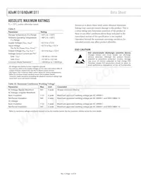 ADUM1310BRWZ-RL Datasheet Pagina 12