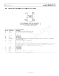 ADUM1310BRWZ-RL Datasheet Pagina 13