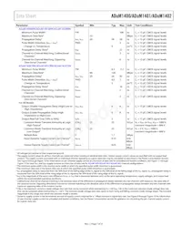ADUM1402CRW-RL Таблица данных Страница 7
