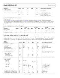 ADUM140E0BRWZ-RL Datasheet Pagina 4