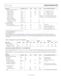 ADUM140E0BRWZ-RL Datasheet Page 5