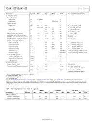 ADUM140E0BRWZ-RL Datasheet Page 6