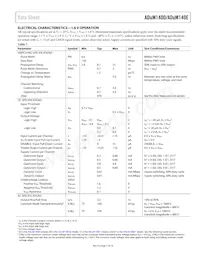 ADUM140E0BRWZ-RL Datasheet Pagina 7