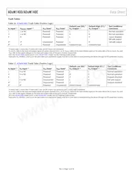 ADUM140E0BRWZ-RL Datasheet Pagina 12