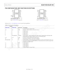 ADUM140E0BRWZ-RL Datenblatt Seite 13