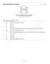 ADUM2402CRIZ-RL數據表 頁面 14