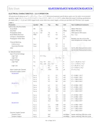 ADUM263N1BRIZ-RL Datasheet Pagina 7