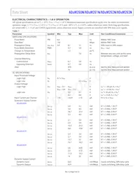 ADUM263N1BRIZ-RL Datasheet Pagina 9