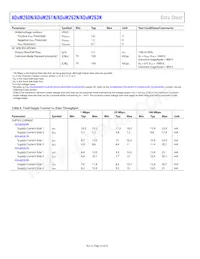 ADUM263N1BRIZ-RL Datasheet Page 10