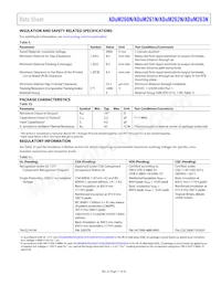 ADUM263N1BRIZ-RL Datasheet Pagina 11