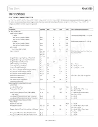 ADUM3160WBRWZ-RL Datasheet Pagina 3