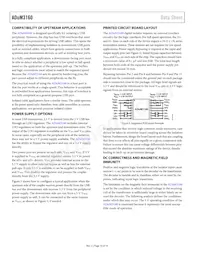 ADUM3160WBRWZ-RL Datasheet Pagina 10