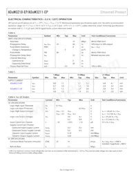 ADUM3211TRZ-EP-RL7 Datasheet Pagina 4