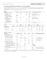 ADUM3211TRZ-EP-RL7 Datasheet Pagina 5