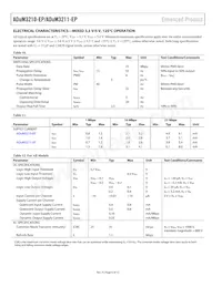 ADUM3211TRZ-EP-RL7 Datasheet Pagina 6