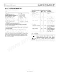 ADUM3211TRZ-EP-RL7 Datasheet Pagina 9