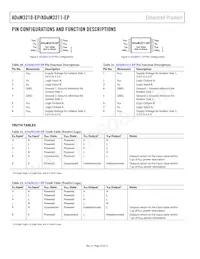 ADUM3211TRZ-EP-RL7 Datasheet Pagina 10