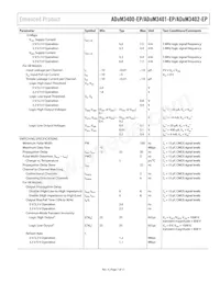 ADUM3402TRWZ-EP-RL Datasheet Page 7