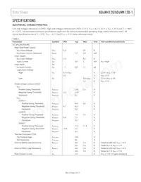 ADUM4120-1CRIZ Datasheet Pagina 3