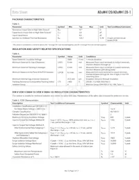 ADUM4120-1CRIZ Datasheet Page 5