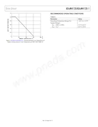 ADUM4120-1CRIZ Datenblatt Seite 6