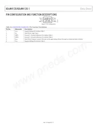 ADUM4120-1CRIZ Datasheet Pagina 8