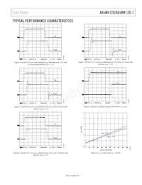 ADUM4120-1CRIZ Datasheet Pagina 9