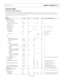 ADUM4121-1CRIZ Datasheet Pagina 3