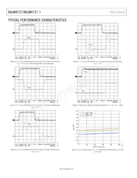 ADUM4121-1CRIZ Datasheet Page 8