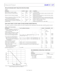 ADUM4121-1TRIZ-EPR數據表 頁面 5