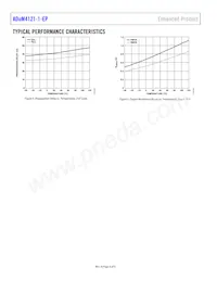 ADUM4121-1TRIZ-EPR數據表 頁面 8