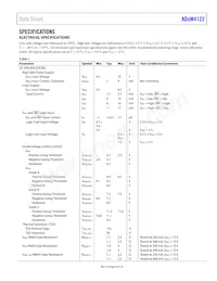 ADUM4122CRIZ-RL Datasheet Pagina 3