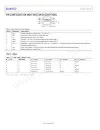 ADUM4122CRIZ-RL Datasheet Pagina 8