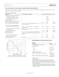 ADUM4136BRWZ-RL Datasheet Page 5