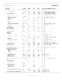 ADUM4138WBRNZ-RL Datenblatt Seite 5