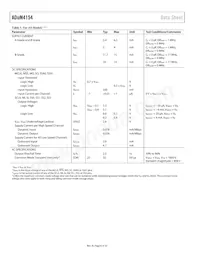 ADUM4154BRIZ-RL Datasheet Pagina 6