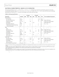 ADUM4154BRIZ-RL Datasheet Pagina 9