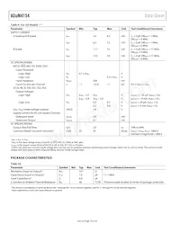 ADUM4154BRIZ-RL Datasheet Pagina 10