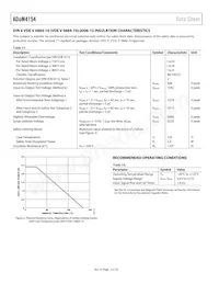 ADUM4154BRIZ-RL Datenblatt Seite 12