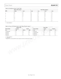 ADUM4154BRIZ-RL Datenblatt Seite 15