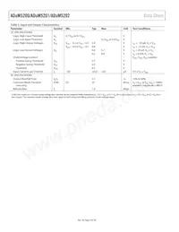 ADUM5202CRWZ-RL Datasheet Pagina 4