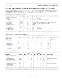 ADUM5202CRWZ-RL Datasheet Pagina 7