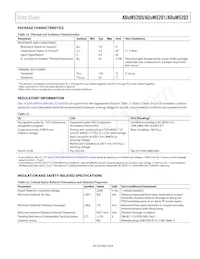 ADUM5202CRWZ-RL Datasheet Pagina 9